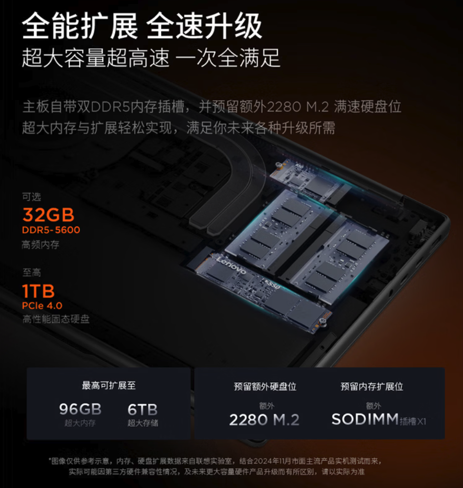 联想小新Pro14/16 2025版新增32GB大内存型号 锐龙7版6199元起售